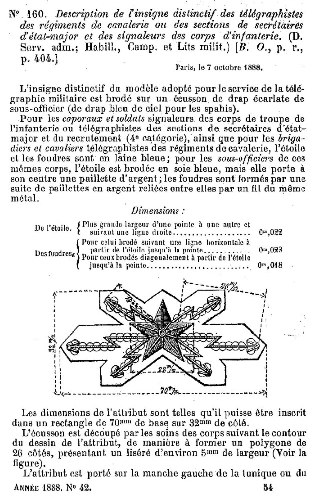 1888 Insigne 1.jpg