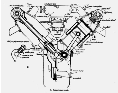 Screenshot 2022-07-25 at 15-50-31 Moteurs de légende -V8 Hispano-Suiza - v8hispanosuiza.pdf.png