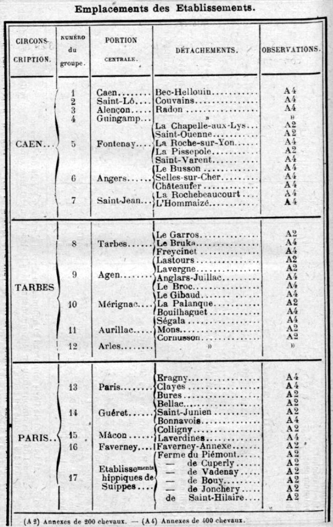 1914 Emplacements.jpg