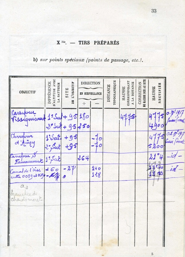 carnet tir 5.jpg