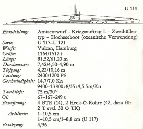 U-119 - A – .jpg