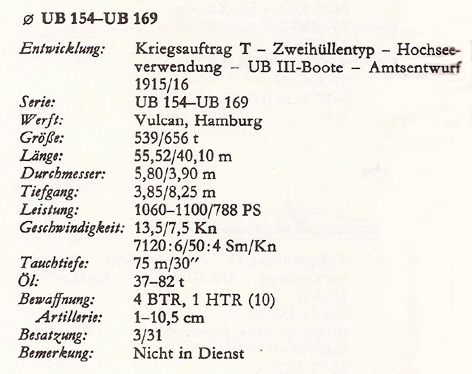 UB-155 - I –.jpg
