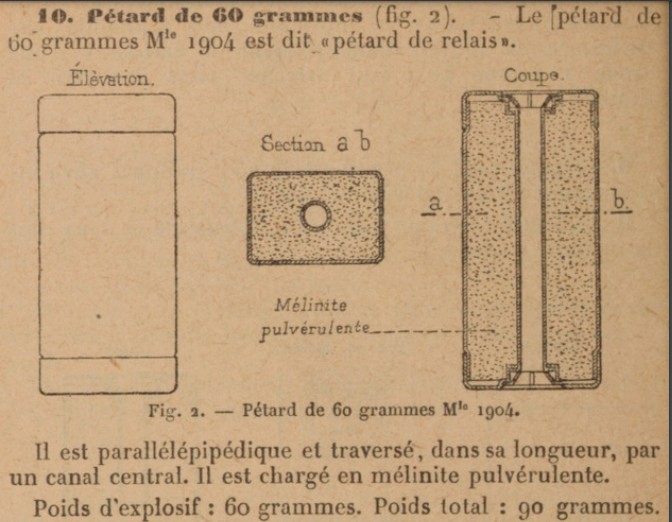 pétard mle 1904.jpg