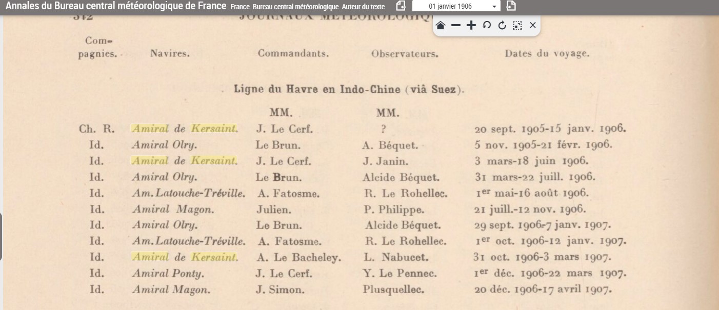 Météo 1906