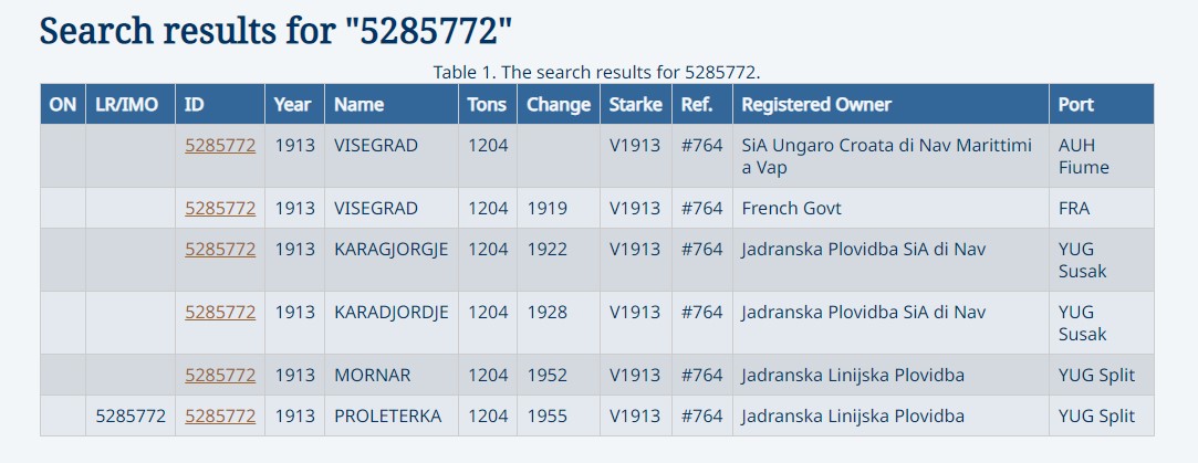 VISEGRAD