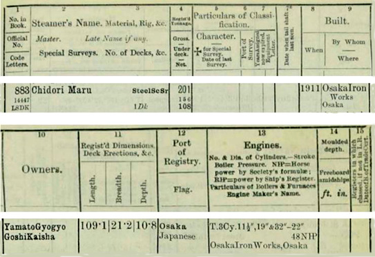 L.R.S. 1915 - C. - n° 883 - .JPG