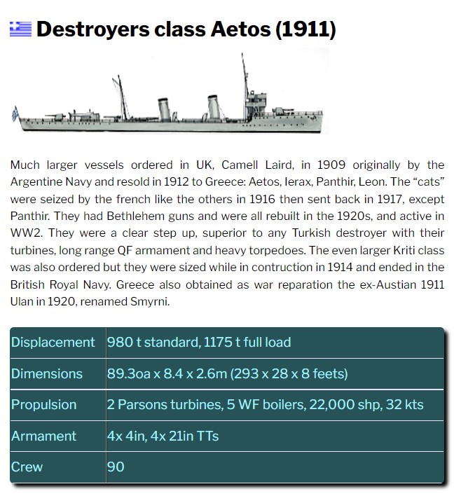 AETOS