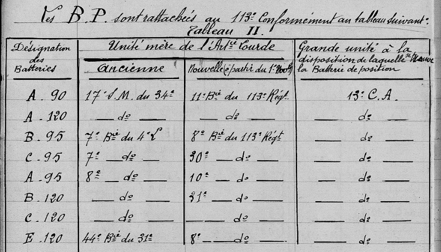 Artillerie_Lourde-6eArmee.jpg