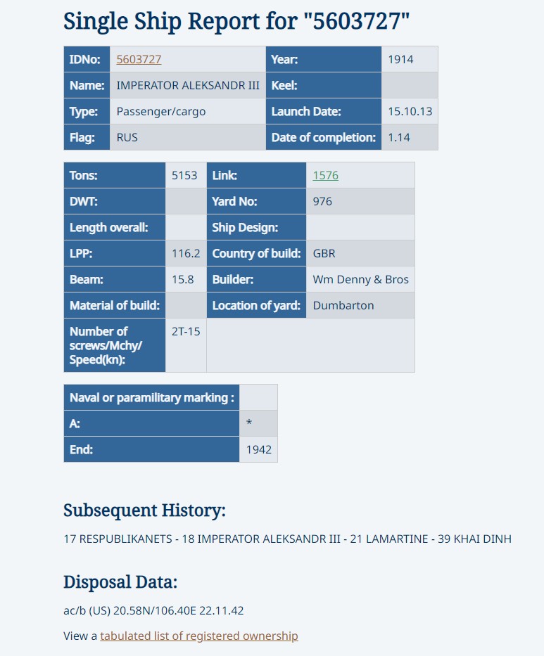 IMPERATOR ALEKXANDR III