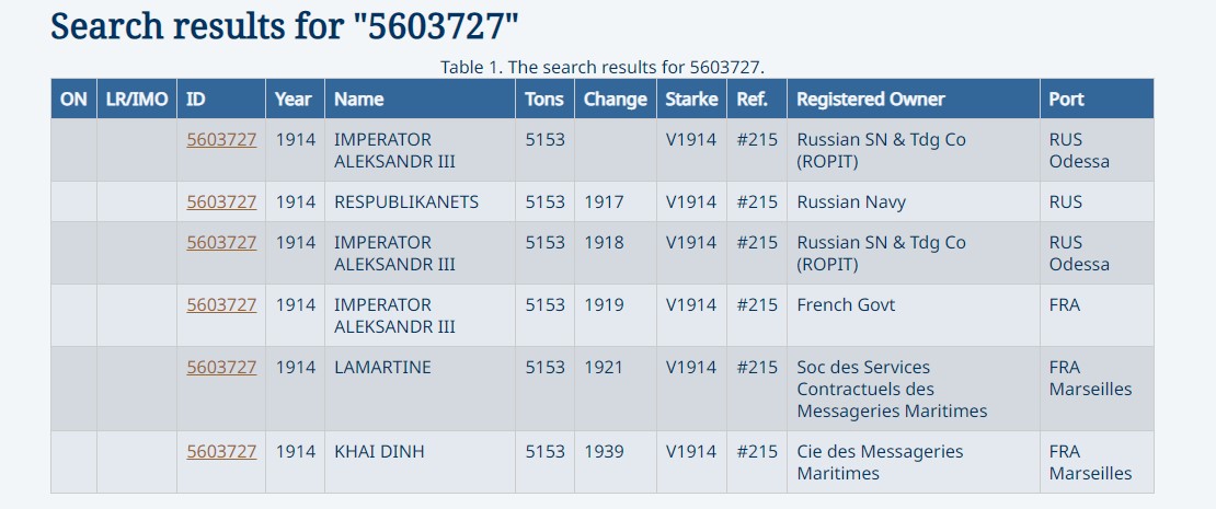 IMPERATOR ALEKXANDR III