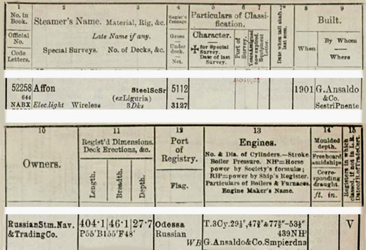 L.R.S. 1922 - 1923 - F. - n° 52258 - .JPG