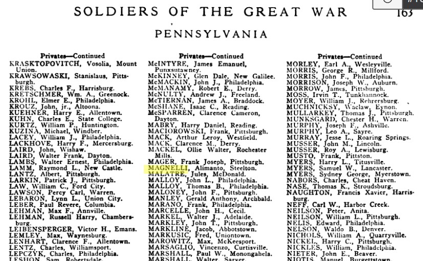 MALATRE Jules ou MALARTRE Jean (français) Pvt Co K 319th Inf 80th Div 2663903 DCD 02-11-18 KIA cim 1048 CHARPENTRY croix 17 le 23-04-19 cim 1232 ROMAGNE croix 203 McDonald en Pennsylvanie pas sur FaG (3).jpg