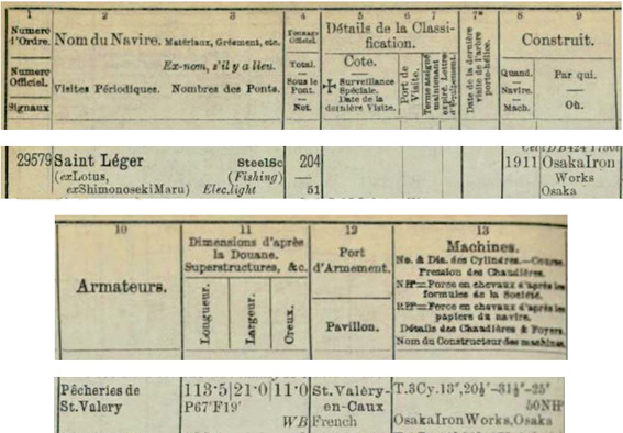 L.R.S. 1921-1922 - S. - n° 29579 - .JPG