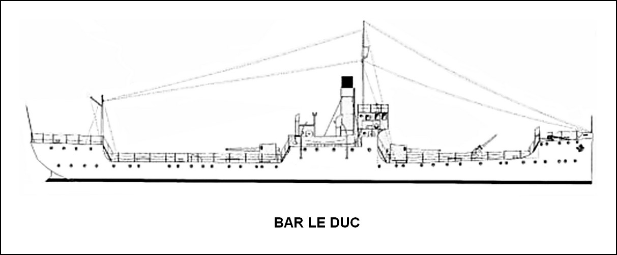 Aviso BAR LE DUC
