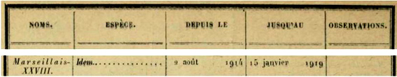 Marseillais-XVIII – Dragueur auxiliaire –  .JPG