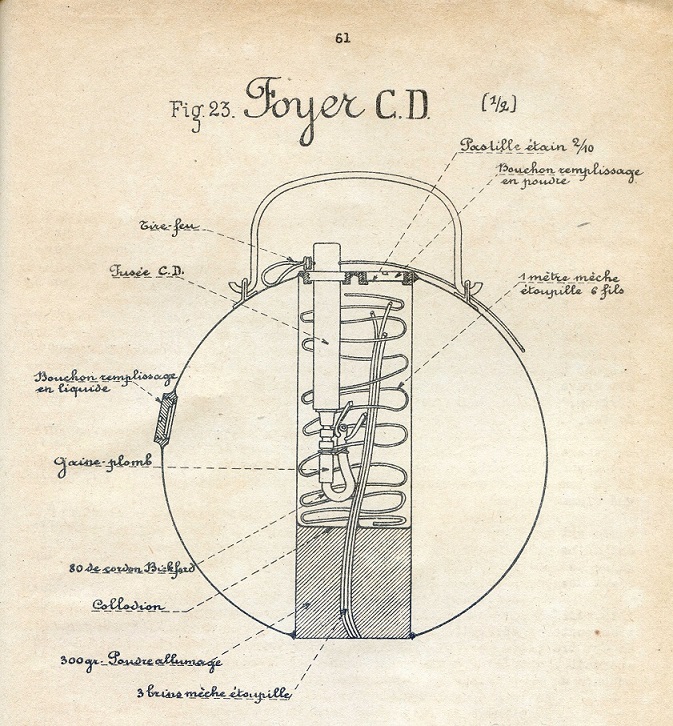 Bidon CD avril 1918.jpg