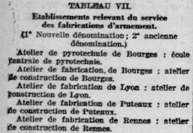 Atelier-Rennes-1931.jpg