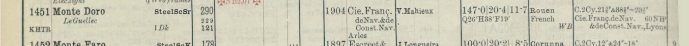 MONTE D'ORO
