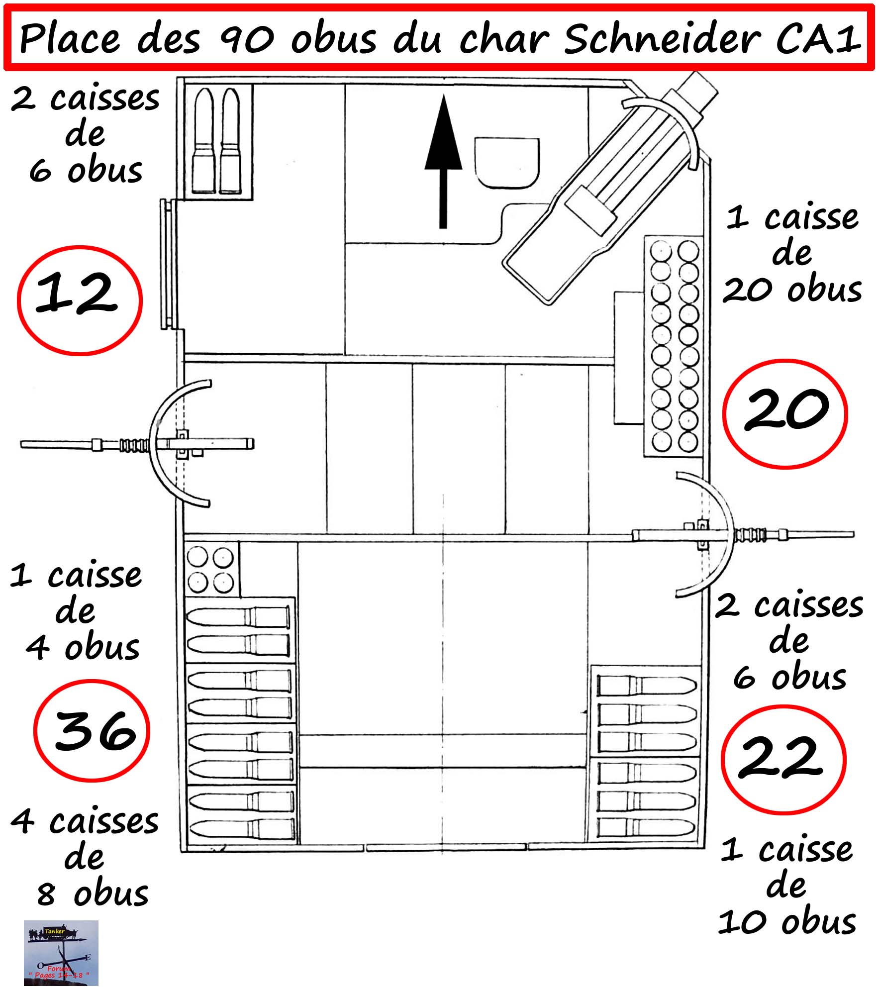 01a - Aménagement des obus dans le Schneider.jpg