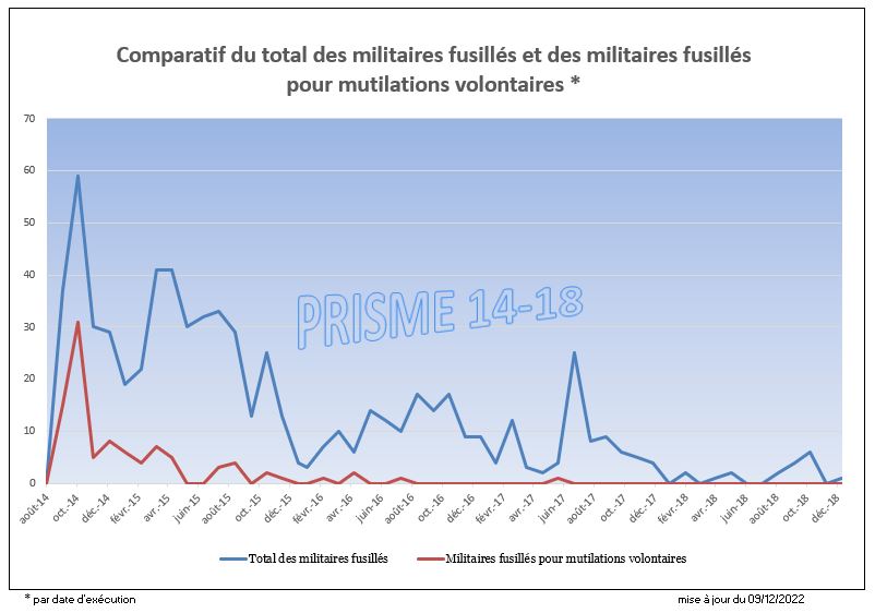 comparatif ter.JPG