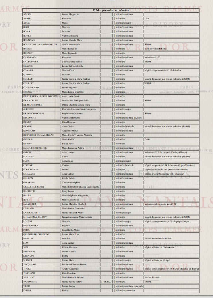 infirmieres MDH.jpg