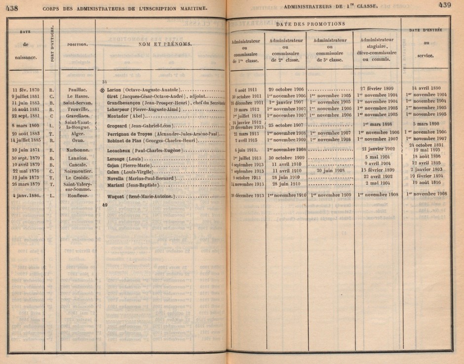 Inscription maritime 1914 F.jpg