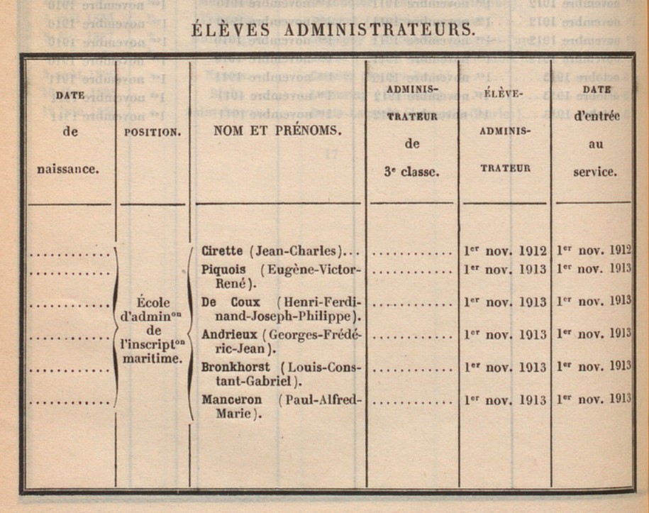 Inscription maritime 1914 I.jpg