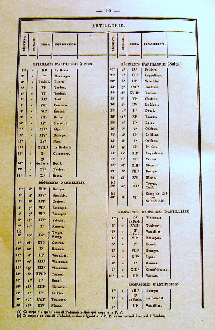 1900 - EMPLACEMENT DES TROUPES (14).JPG