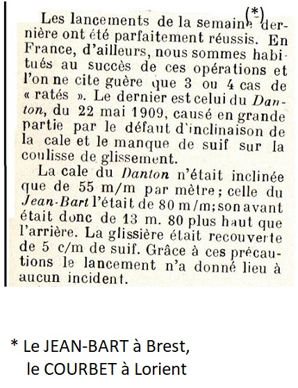 Lancement raté du DANTON