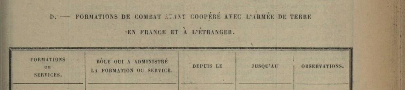Autos Canons