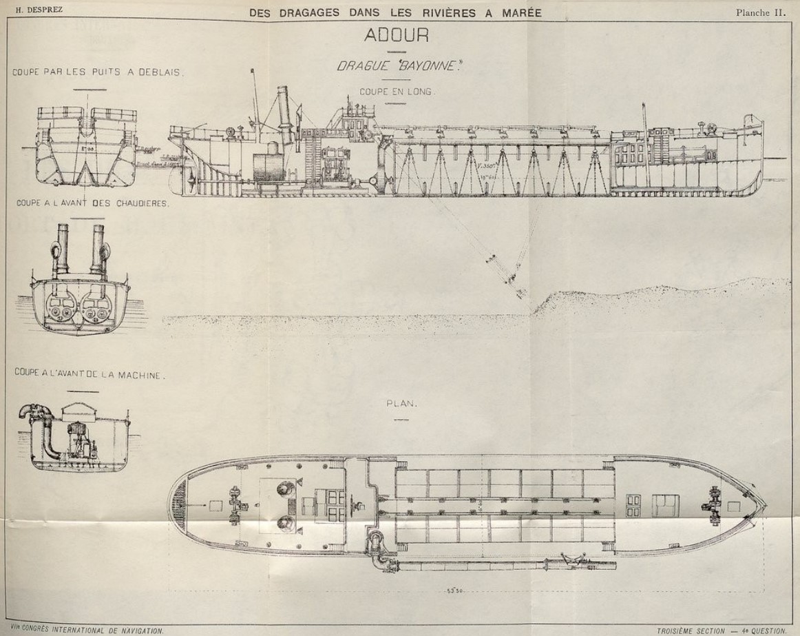 BAYONNE - Plan