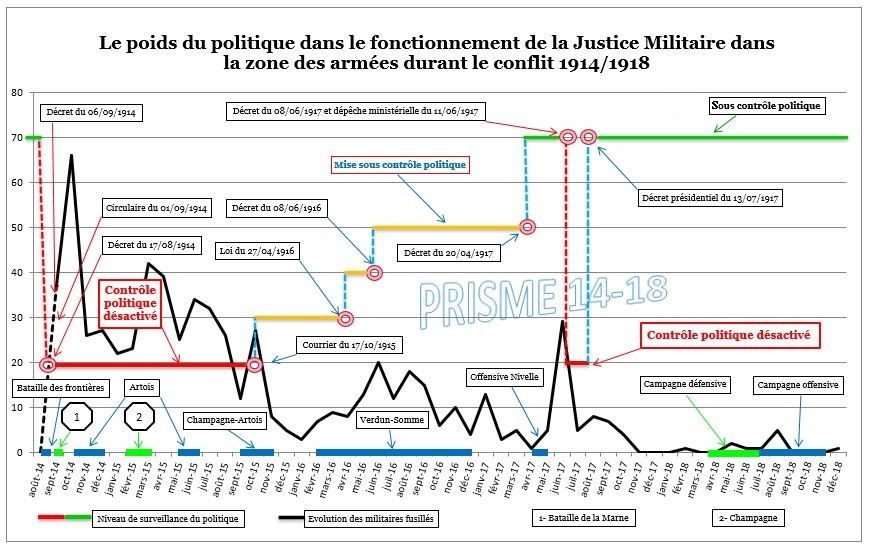 poids du politique V5.JPG