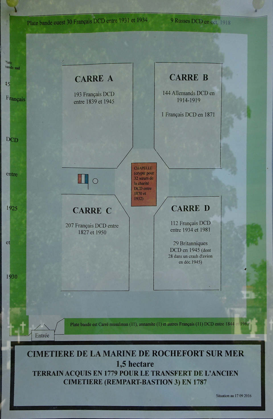 01 rochefort cimetière de la marine2.jpg