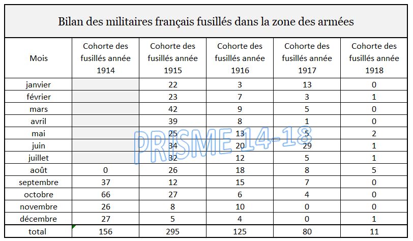 tableau fusillés.JPG