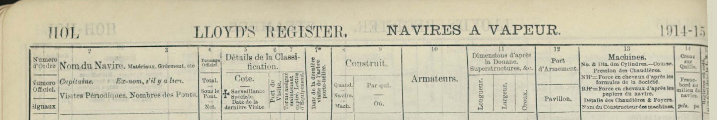 Liste des navires HOLLAND - 1914