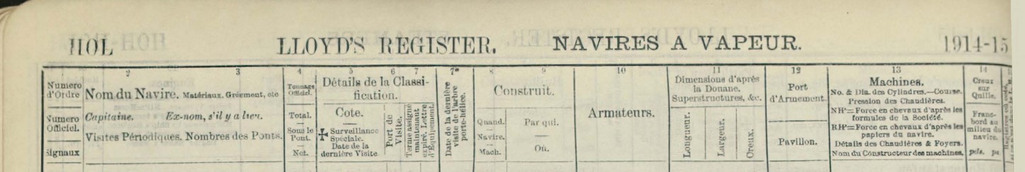 Liste des navires HOLLAND - 1914