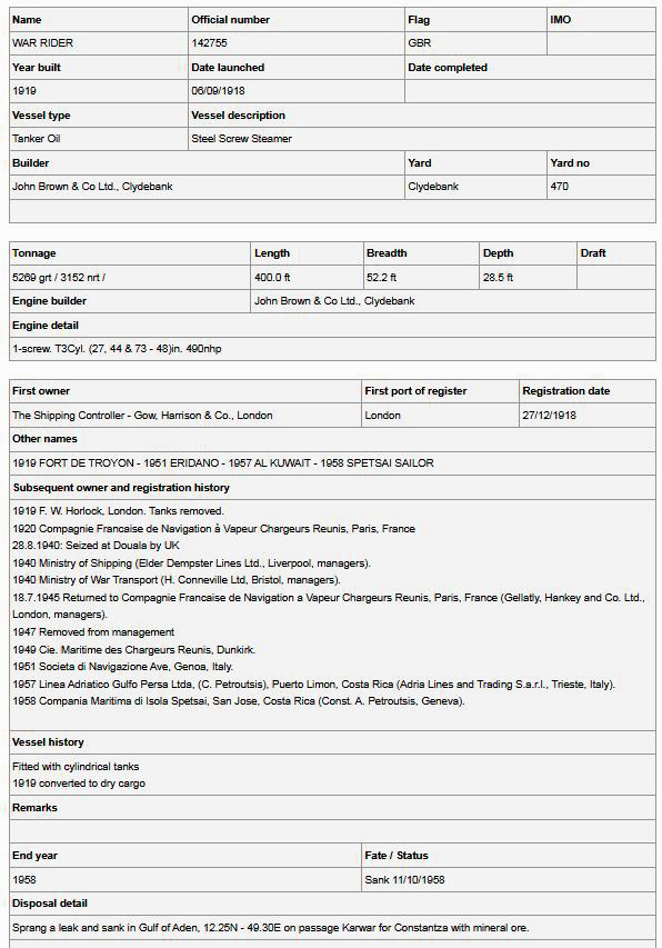 WAR RIDER - Cargo - .JPG