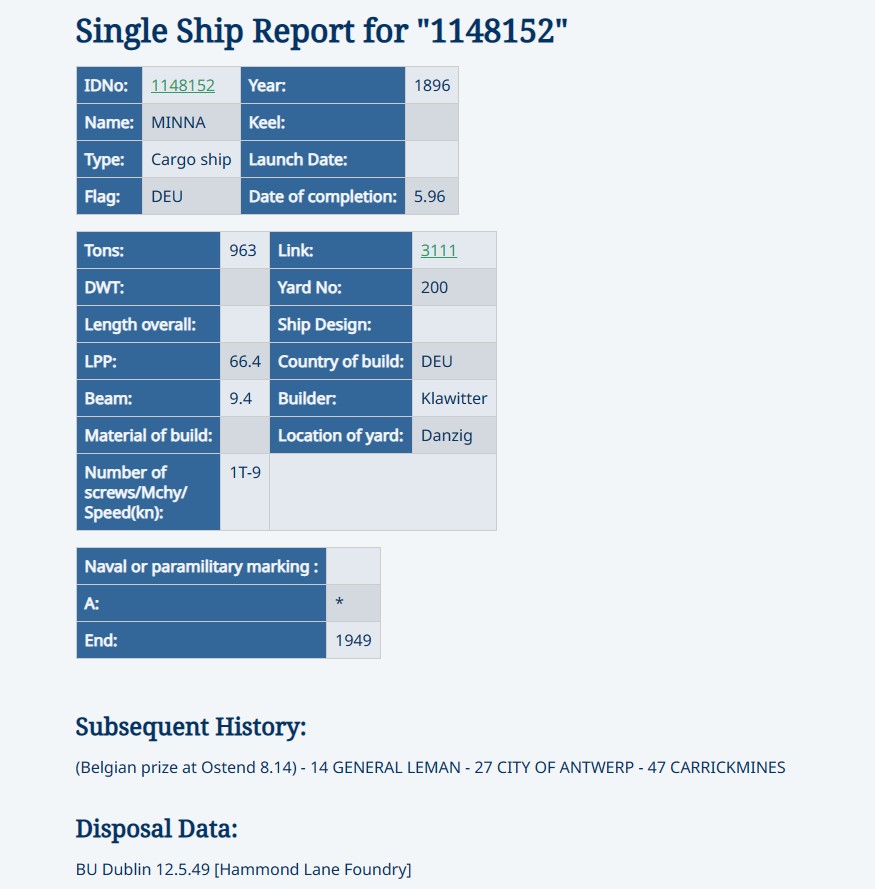 MINNA / GENERAL LEMAN - Belgique