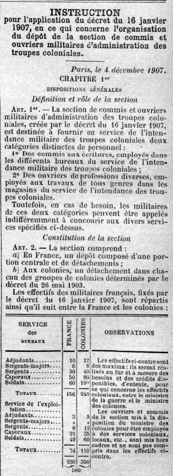 1907 Organisation SCOA 1.jpg