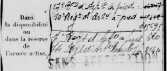 ROUBAUD_JulesJoseph_filiation_10eRAP_matricules_au_corps.JPG