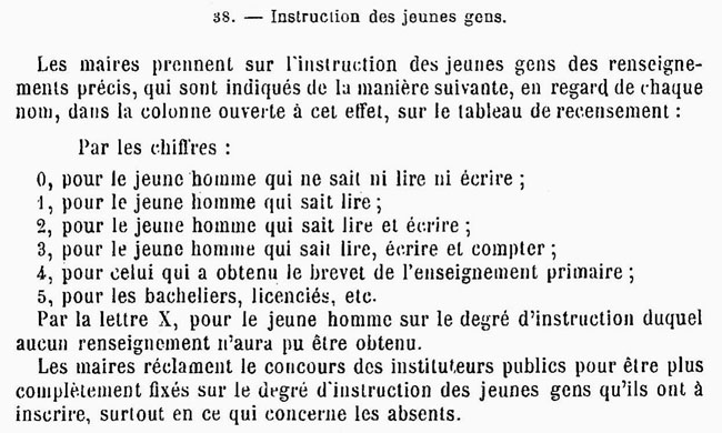 Degré d'instruction des recrues - .jpg