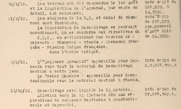 ENGINEER ADVAKOFF - 1919