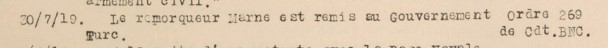 MARNE - Juillet 1919