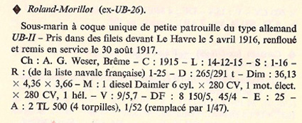 Rolland-Morillot - Sous-marin - Caractéristiques - II - .jpg