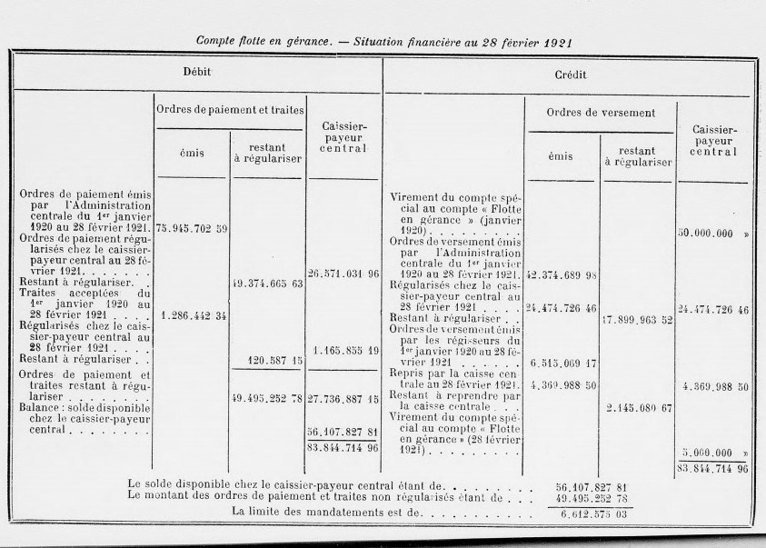 La liquidation de la flotte d'Etat O.jpg