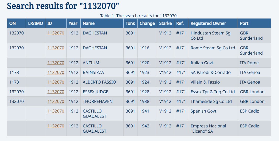 DAGHESTAN (GB) B.jpg