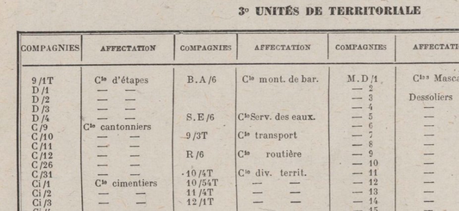 10.4 t cie divisionnaire.jpg