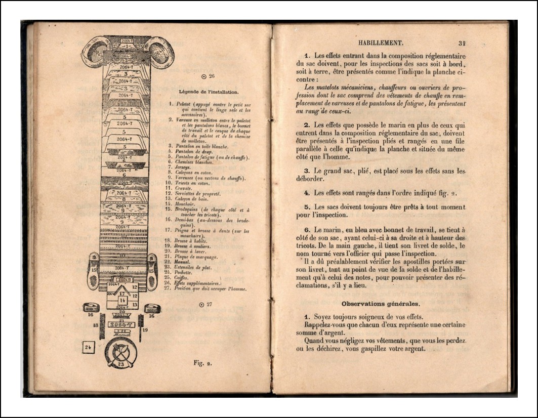 Manuel des recrues 1913 B.jpg