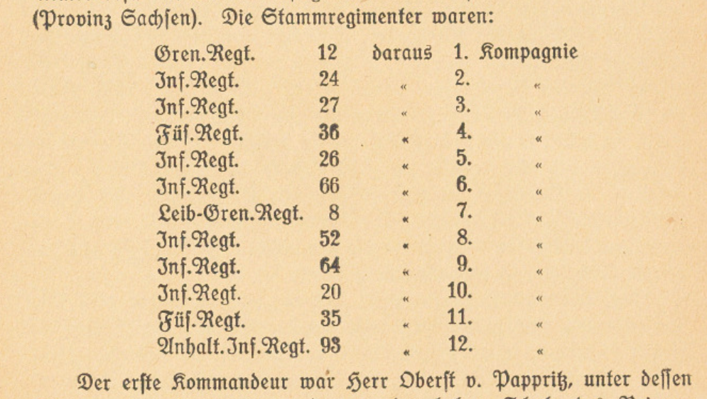 Régiment de Metz (Lorraine)  IR 98