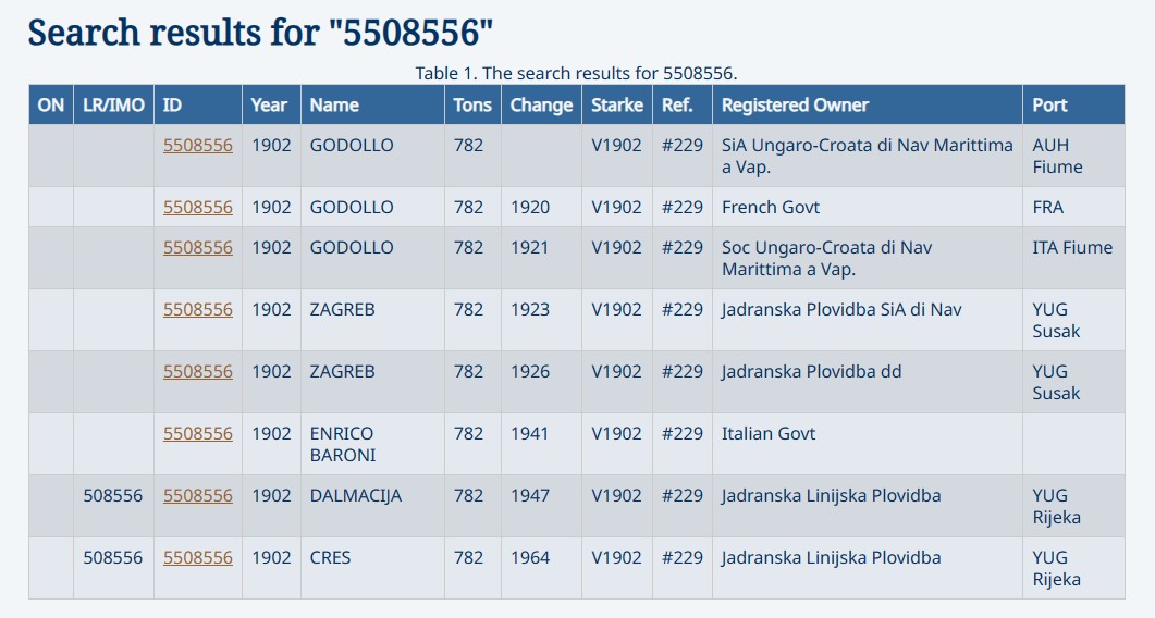 GODOLLO B.jpg